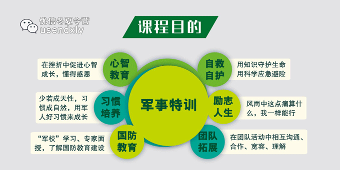 如何通过模拟比赛环境提升投篮表现_0